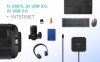 i-tec Stacja dokująca USB-C HDMI Docking Station with PD 100W